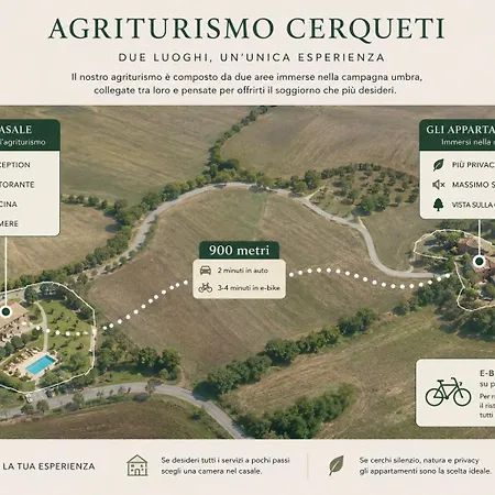 Cerqueti - Casale San Pietro In Valle Apartamento Vagli